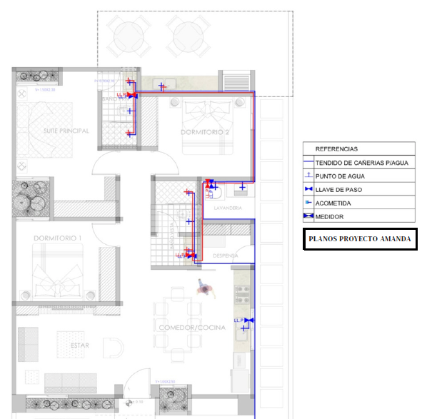 Plano de planta amoblada — Proyecto Amanda